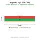 Magnetband 0.5×3 mm, Südpol oben, selbstklebend (Standard)Länge 100 cm[MB-0.5x3-SO-L100]